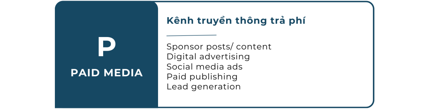 Kênh truyền thông trả phí trong mô hình PESO Marketing